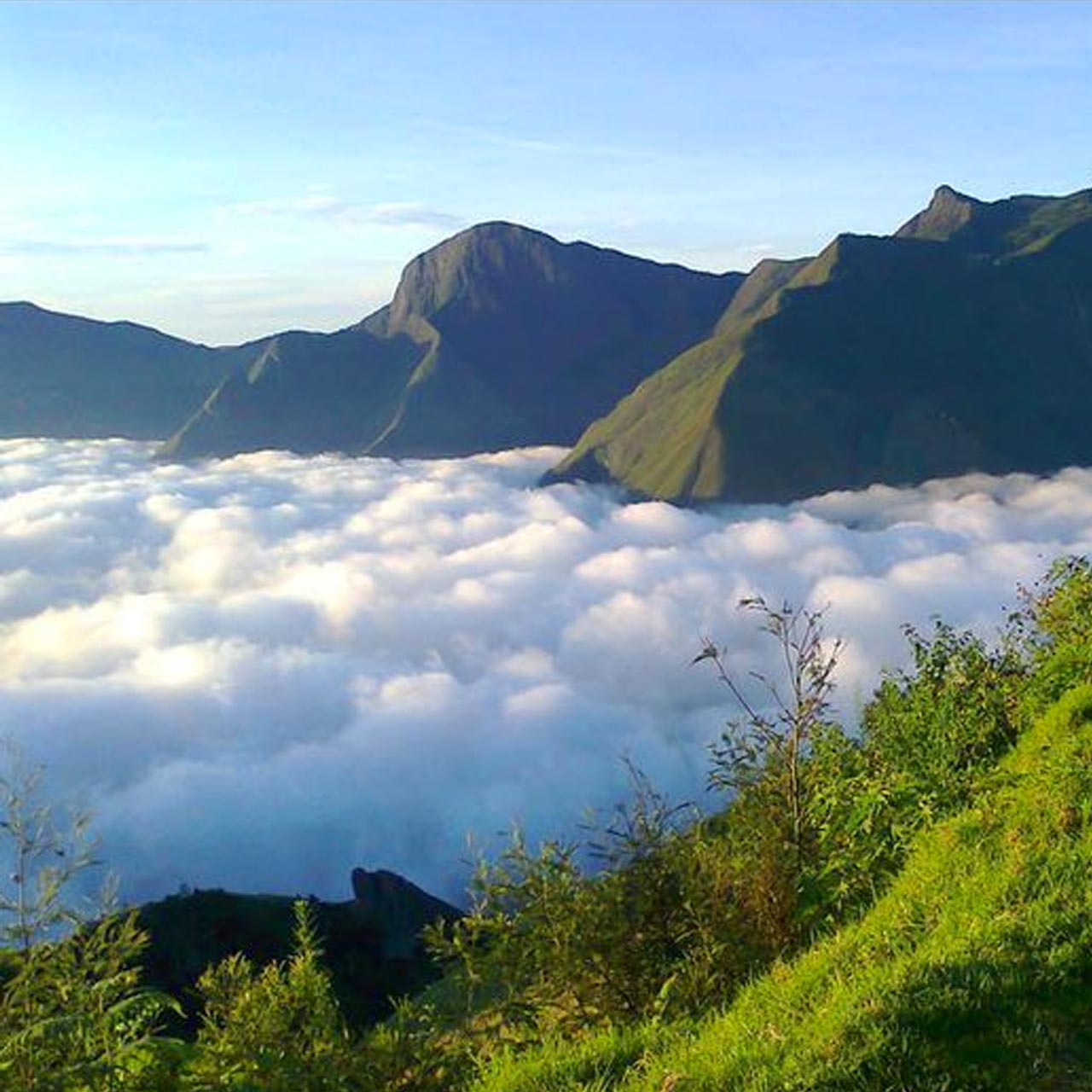 kerala & munnar trip locations